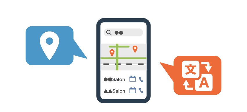 Googleの地図と予約画面が表示されたスマホに吹き出しで多言語翻訳とマップの表記があるイラスト